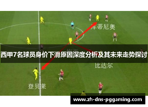 西甲7名球员身价下滑原因深度分析及其未来走势探讨 西甲7名球员身价下滑原因深度分析及其未来走势探讨