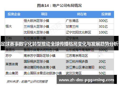 足球赛事数字化转型推动全球传播格局变化与发展趋势分析