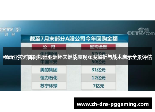 穆西亚拉对阵阿根廷亚洲杯关键战表现深度解析与战术启示全景评估