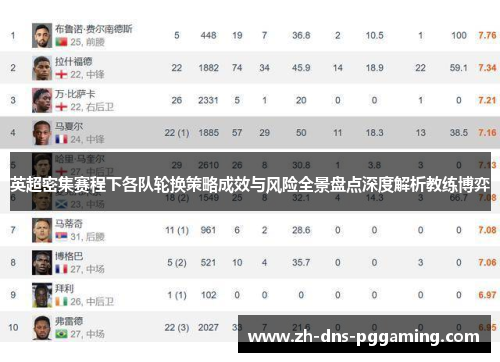 英超密集赛程下各队轮换策略成效与风险全景盘点深度解析教练博弈 英超密集赛程下各队轮换策略成效与风险全景盘点深度解析教练博弈
